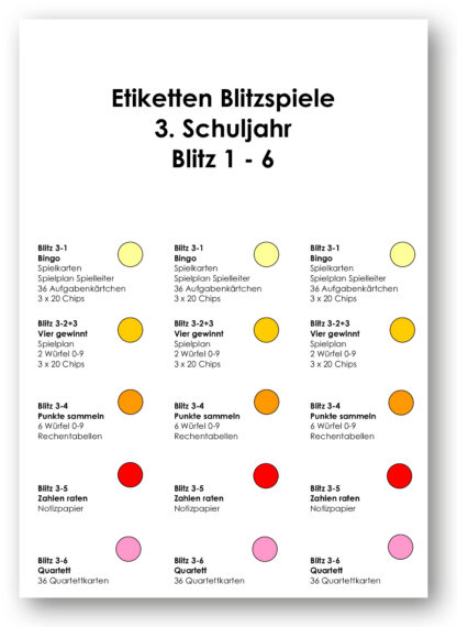 Blitze 3 Etiketten